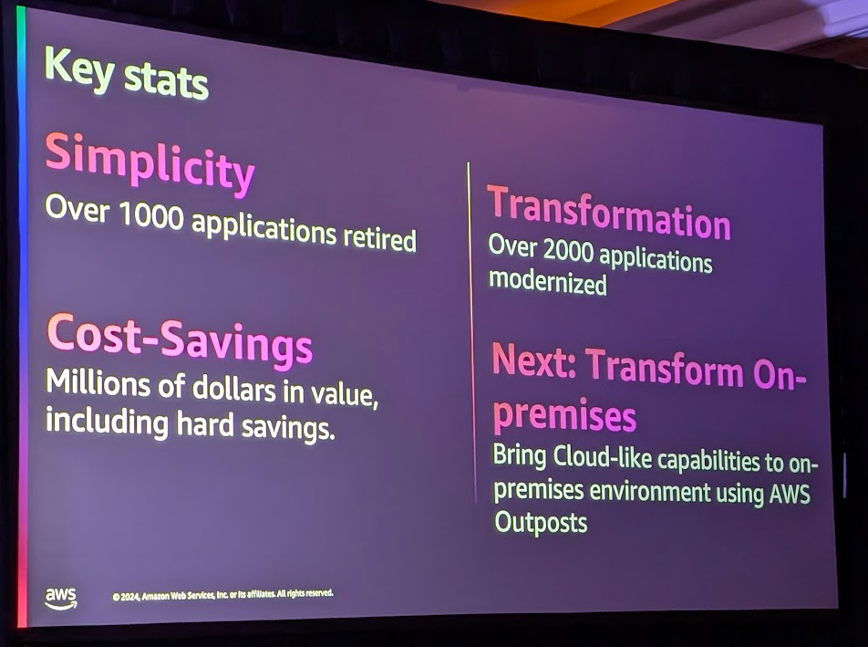 AWS reInvent 2024 Four AWS customer with Merck, Capital One